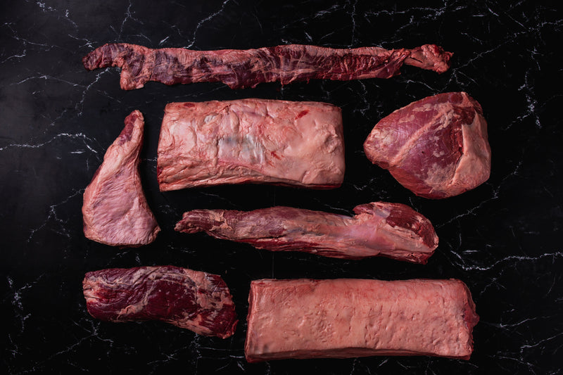 The Ultimate Guide To Meat pH - WorldClass